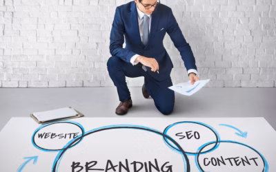 How Brand Promotion Marketing Builds Stronger Brand Identity
