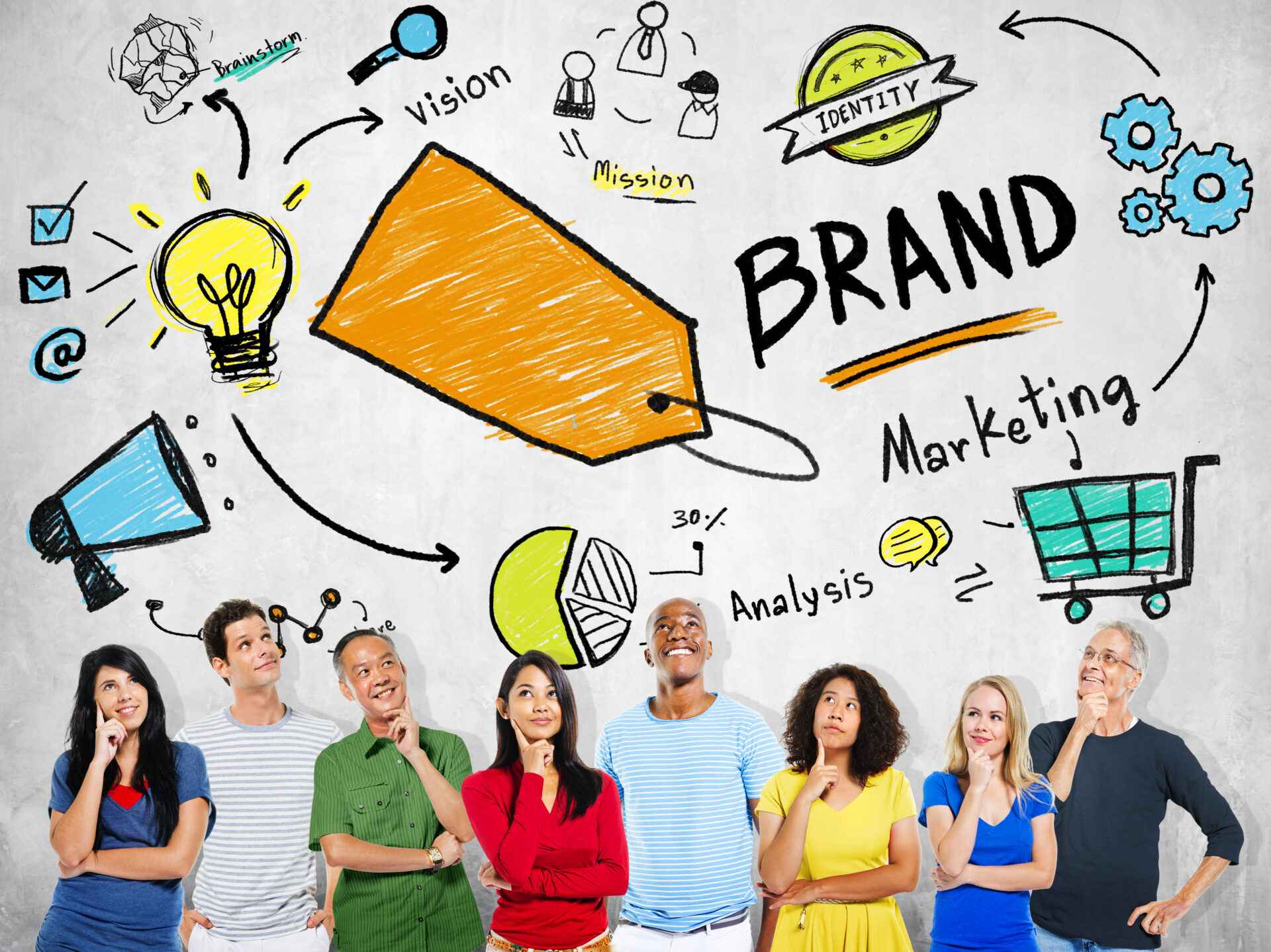 Brand Promotion Marketing Miami