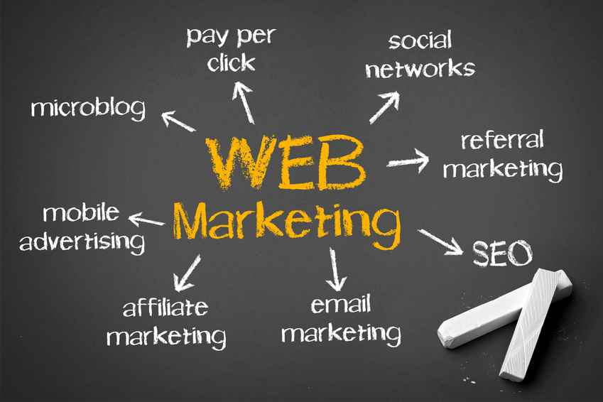 web marketing web marketing
